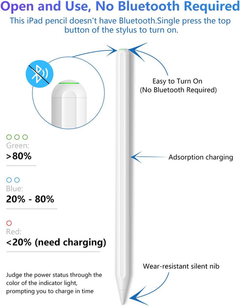 Stylus Pen for iPad with Magnetic Wireless Charging, Same as Apple Pencil, iPad Pencil 2nd Generation Compatible with iPad Pro 11 in 1/2/3/4, iPad...