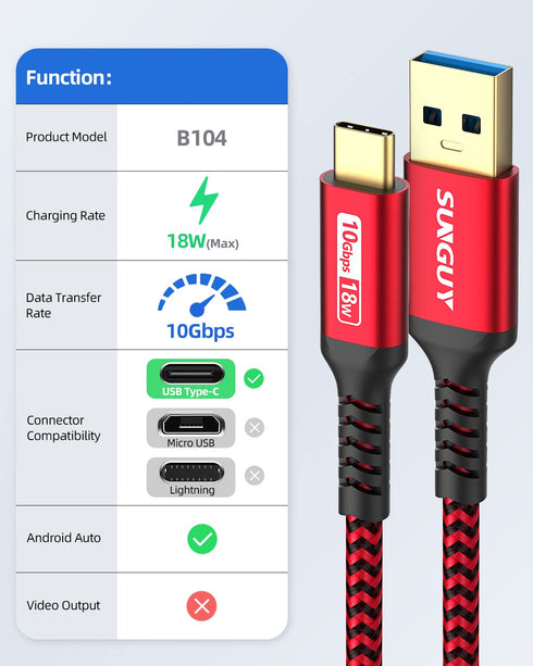 SUNGUY USB C Cable 3FT, 10Gbps USB C 3.1 Gen2 USB A to C Data Cable 3A Fast Charging Compatible with iPhone 15/15 Pro Max, Samsung Galaxy S23 S22 ...
