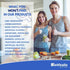 Actiblue+ Methylene Blue 1% : Methylene Blue Pharmaceutical Grade ISO Certified Third Party Lab Tested 99,9% No Formaldehyde No Alcohol No Gluten&...