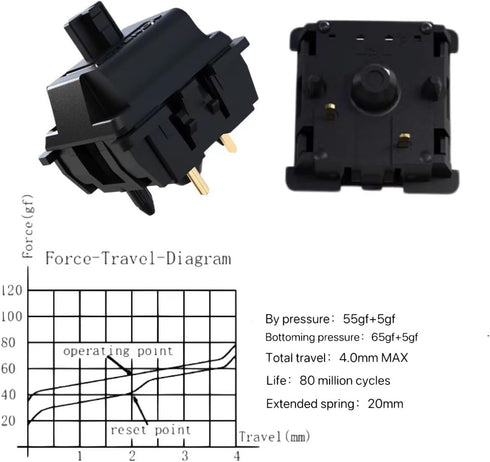 GATERON Oil King V2 Pre-lubed Keyboard Switches, 5-Pin 55gf Black Linear Switches Compatible for MX Mechanical Keyboard DIY(10PCS,Black)...