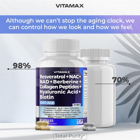 Vitamax Resveratrol NAD+ Berberine Hyaluronic Acid - Biotin Grape & Blueberry + NAC - Collagen Peptides - Hair, Nail, Skin & Joint Supplement - 21...