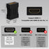 J&D 8K HDMI Coupler, 8K@60Hz/4K@120Hz HDMI 2.1 Female to Female Connector HDMI Extender, Support 3D, HDR, HDCP, ARC,Compatible with DVD, Blu-ray, ...
