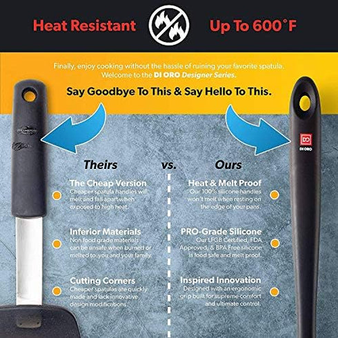 DI ORO Seamless Series Mini Silicone Spatula - BPA Free Pro-Grade 600ºF Heat-Resistant Non-Stick Small Rubber Jar Spatula - Silicone Kitchen Scrap...