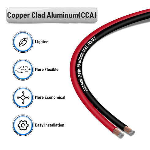 Speaker Wire Cable 18 Gauge 100FT 18/2 AWG CCA Red Black Wire 2 Conductor Bonded Zip Low Voltage Wire DC 12V/24V Stereo Audio Light Car Wire CL2 E...