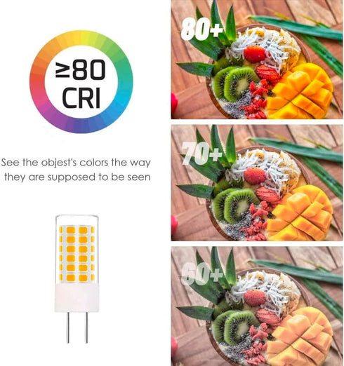 GY6.35 LED Bulbs 12V, T4 JC Type Bi-Pin Base, Warm White 3000K, 35W GY6.35/G6.35 Halogen Replacement for Landscape Path Light, Kitchen Pendant lig...