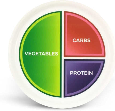Health Beet 10” Macro Diet Portion Control Plate for Balanced Eating -3 Flat Sections for Veggies Carbs & Protein - Microwave & Dishwasher Safe Ba...