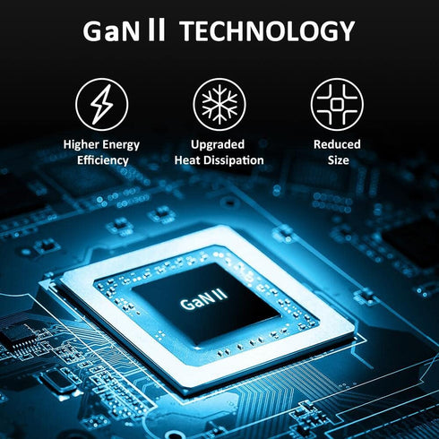 USB C Wall Charger, 25W GaN II Fast Charger Dual Port Charging Block, Fast Charging for iPhone14/13/12/11/Pro Max/Pro/Plus, iPad Pro, Samsung Gala...