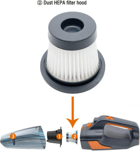 Filter Handheld Vacuum Cleaner GV03 Filter 2 Pack Vacuum Cleaner...