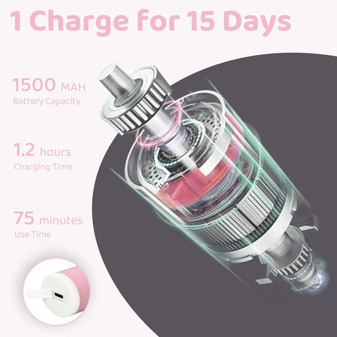 Electric Travel Baby Bottle Brush Set, Electric Bottle Brush Cleaner, Silicone Bottle, Nipple and Straw Brush, Stirring Disperser, Drainage Rack, ...