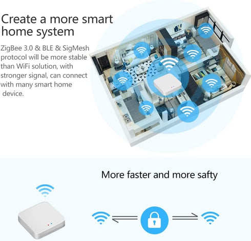 eMylo Zigbee Hub, 3 In 1 Zigbee 3.0&Bluetooth5.0 Gateway, Tuya Smart Devices Work with Smart Life and Tuya APP, Compatible with Alexa, Smart Home ...