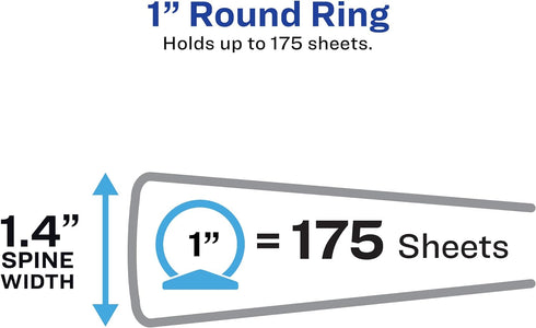 Avery Flexi-View 3 Ring Binder, 1 Inch Round Rings, 1 Blue Binder (17607)...