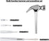 6-in-1 Metal Multifunction Hammer & Screwdriver Hand Tool Set Including Cross & Flat Screwdriver for Opening Walnuts, Wall Hanging, Nice Little Gi...
