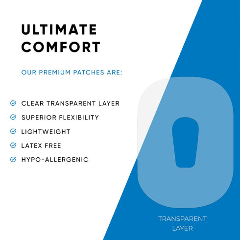 Flexd - G6 Adhesive Patches Waterproof for Dexcom G6 Adhesive Patches – Durable G6 Overpatch – CGM Adhesive Patches (35 Pcs) – Clear Transparent...