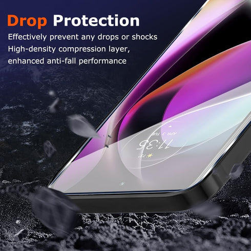 2 PACK Motorola Moto G 5G (2022) Screen Protector Glass, Premium 9H Hardness Anti-Scratch Bubble Free Tempered Glass Screen Protector for Motorola...