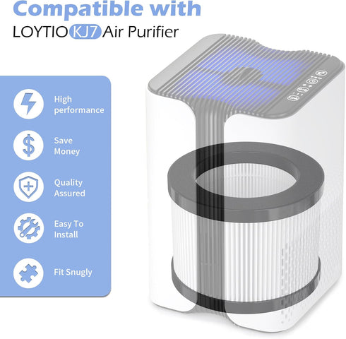 2-Pack KJ7 True HEPA Replacement Filter Compatible with Loytio KJ7 Purifier, with Aromatherapy Tablets...