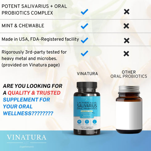 Lactobacillus Salivarius Oral Probiotics - for mouth bad breath, Dental probiotics for Teeth and Gums, Throat, Ear, Nose - 45 Chewable Mint tablet...
