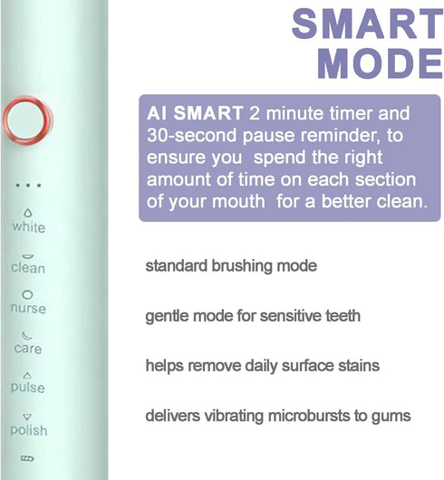 Ultrasonic Electronic Toothbrush with 6 Modes and Smart Timer - Perfect for Men and Women - Clean Teeth and Gums Effectively, Geen...
