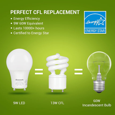 DEWENWILS GU24 LED Light Bulb, 60W Equivalent, Dimmable 2 Prong Light Bulbs, 5000K Daylight White, 9W 800 Lumens, A19 Shape Bulbs, GU24 Twist Lock...