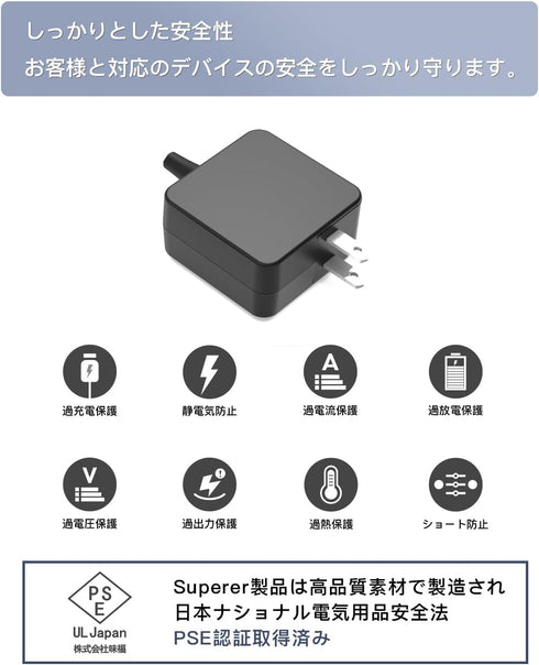 Charger Fit for Lenovo IdeaPad L340 L340-15 L340-17 L340-15IWL L340-15IWL Touch L340-17IWL Laptop (45w,Safety Certified by UL)...