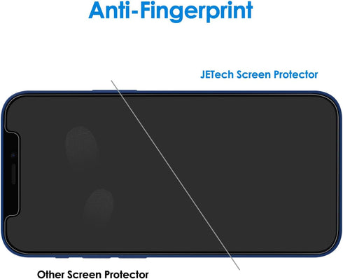 JETech Privacy Screen Protector for iPhone 12 mini 5.4-Inch, Anti Spy Tempered Glass Film, 2-Pack......