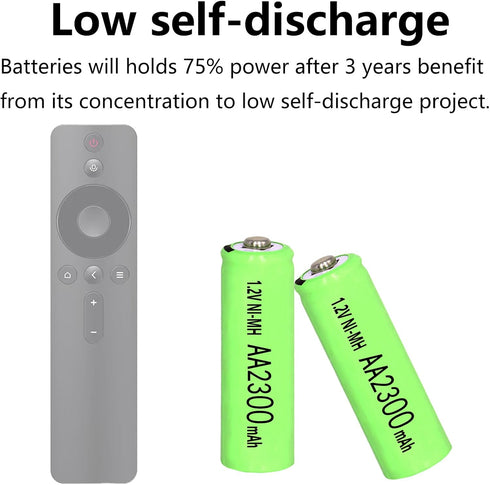 4 Packs Ni-MH AA 2300mAh Rechargeable Batteries, 1.2V Double A High Capacity Pre-Charge Long Lasting for microphones,TV remotes,wireless mouse,key...