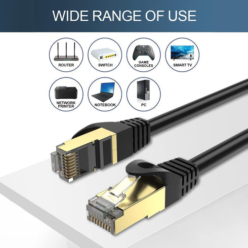 SHD Cat8 Ethernet Cable Cat8 Network LAN Cable High Speed 40Gbps 2000Mhz SFTP Patch Cord for Modem,Router,PC,Mac,Laptop-6 Feet...