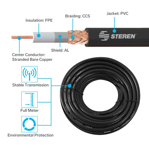 STEREN Coax Cable - Coaxial Connector - 3 ft Antenna - RG8X Coaxial - UHF Antenna Cable - Male to Male - RG8X Coax - 0.9 M 205-703...
