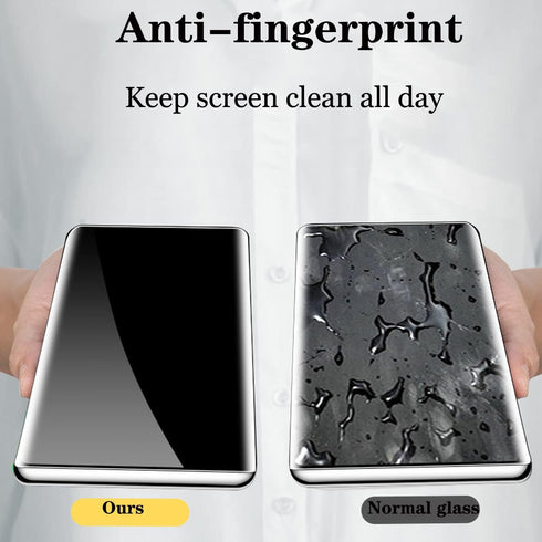 2 Pack Privacy Tempered Glass Designed for Google Pixel 6 Pro, Anti-peep Anti-Scratch Anti-spy Screen Protector Film 9H Hardness Bubble Free for G...