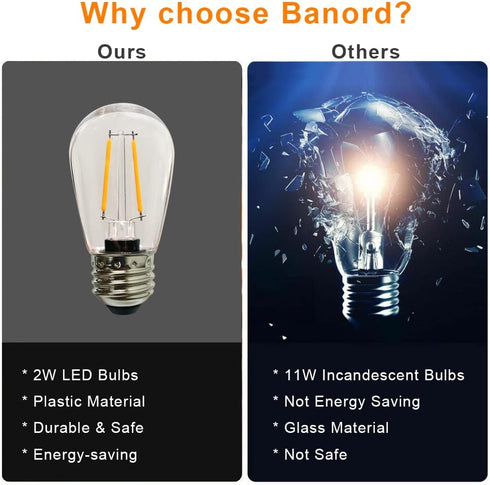 Banord 15 Pack Dimmable 2W S14 Replacement LED Bulbs, 2700K Warm White Waterproof Outdoor String Lights Vintage LED Filament Bulb, Shatterproof E2...