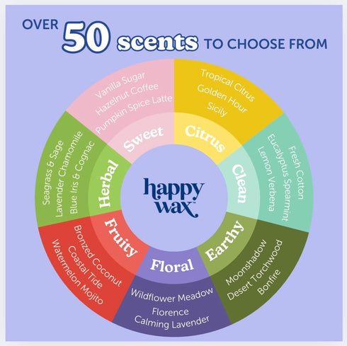 Happy Wax Fall Mix Premium Scented Natural, Non Toxic Soy Wax Melts – 6 Total Oz. of Scented Wax Melts. Includes: Fall Woods, Autumn Breeze, and P...