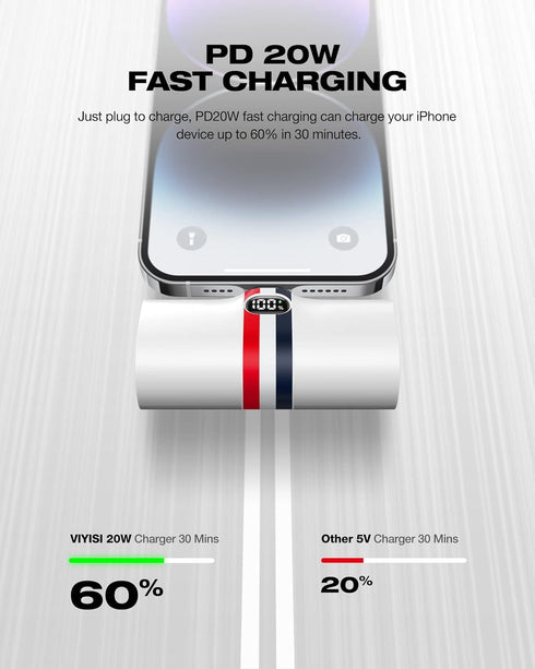 Mini Portable Charger for iPhone | 5000mAh 20W PD Fast Charging Battery Pack with Stand | Cute LED Display Small Power Bank for iPhone 14, 13, 12,...
