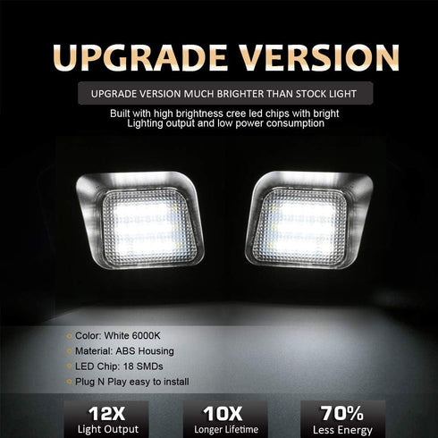 D-Lumina LED License Plate Lights Assembly Clear Lens Compatible with 2003-2018 Dodge Ram 1500 2500 3500 Pickup Truck, Rear Bumper Tag Light 6000K...