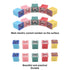 30 pc Automotive Low Profile Box Shaped Fuse Kit for Ford, Chevy/GM, Nissan, and Toyota Pickup Trucks, Cars and SUVs...