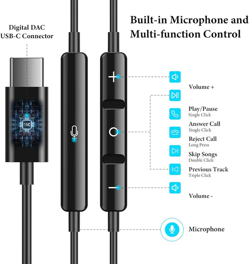 USB C Headphones for iPhone 15 Pro Max Plus,Samsung S24 Ultra S23 FE S22 Flip Fold A54,USB Type C Earphones HiFi Stereo USB C Wired Earbuds with M...
