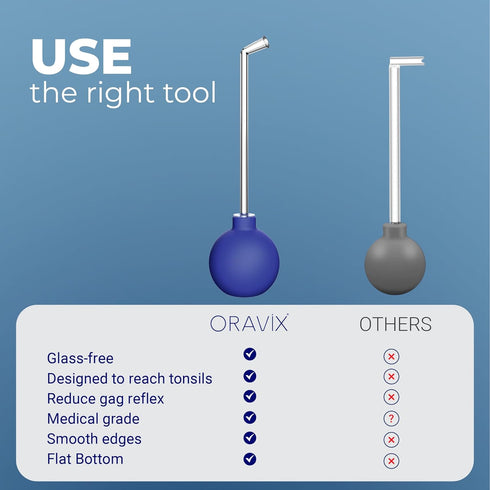 Oravix Tonsil Stone Vacuum, Tonsil Stone Remover Vacuum Suction, Tonsil Stone Cupping Tool, Tonsil Stone Removal Tool with Suction, Tonsil Stones ...