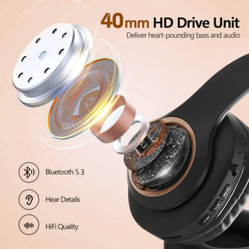 Bluetooth Headphones Over Ear with Microphone,BT Headphones,Foldable Wireless and Wired Stereo Headset Micro SD/TF, FM,Soft Earmuffs &Light Weight...