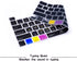 HRH Logic Pro X Shortcuts Hotkey Silicone Keyboard Cover Protector for MacBook Pro 13 inch 2020 (Model A2289 / A2251 / A2338 M1 Chip) and for MacB...