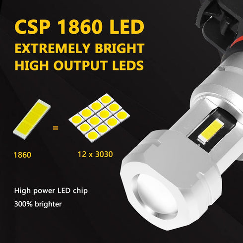 PHINLION 2504 PSX24W LED Fog Light Bulbs, 3800 Lumens Super Bright CSP 12276 Front DRL Daytime Running Lights for Car Truck, 6000K Xenon White...