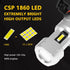 PHINLION 2504 PSX24W LED Fog Light Bulbs, 3800 Lumens Super Bright CSP 12276 Front DRL Daytime Running Lights for Car Truck, 6000K Xenon White...