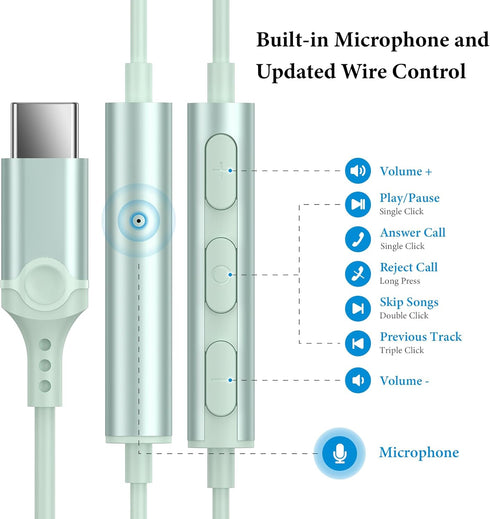 USB C Headphones for iPhone 15 Plus iPad 10th/Pro,USB Type C Earphones Stereo USB C Wired Earbuds with Mic Volume Control for Samsung S24 Ultra S2...