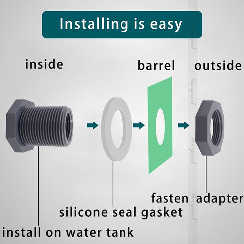 NPT1-1/2 PVC bulkhead fitting, plastic pipe connector for rain barrel garden hose adapter spigot kit water tank gallon drain bucket (1 pc)...