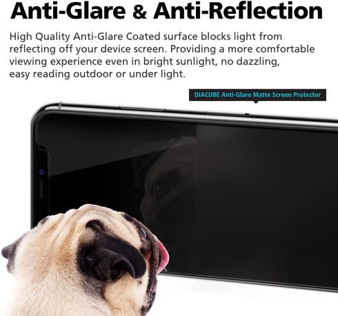 (3PACK) iPhone 14 Pro Max Anti-Glare Matte Anti-Fingerprint Screen Protector Unbreakable flexible film Dust-Free Bubble-Free Easy Installation wit...