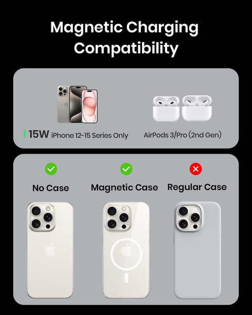 INIU for Magsafe Charger, 15W Fast Charging Magnetic Wireless Charger Stand, Wireless Charging Station with Sleep-Friendly Adaptive Light and Cool...