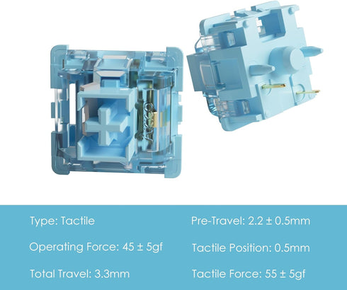 Akko V3 Creamy Blue Pro Keyboard Switch with Dustproof Stem for Mechanical Gaming Keyboard, 5-Pin 45gf Tactile Key Switches (45pcs)...