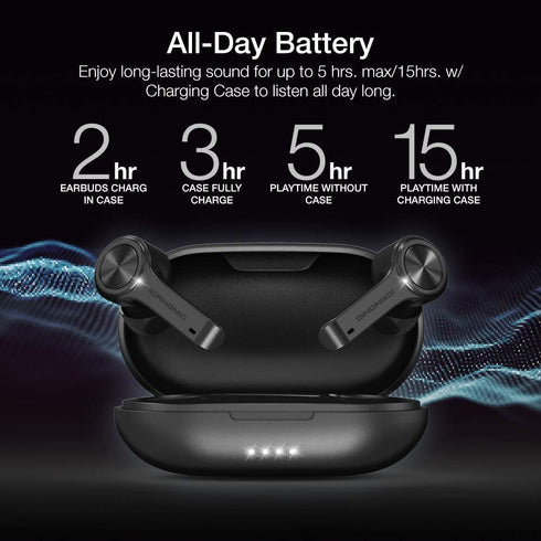 iCanonic Wireless Earbuds with Bluetooth 5.0 in-Ear Headphones and Charging Case, HD Sound/Quick-Pairing Stereo Calls/Built-in Microphones/IPX5 Sw...