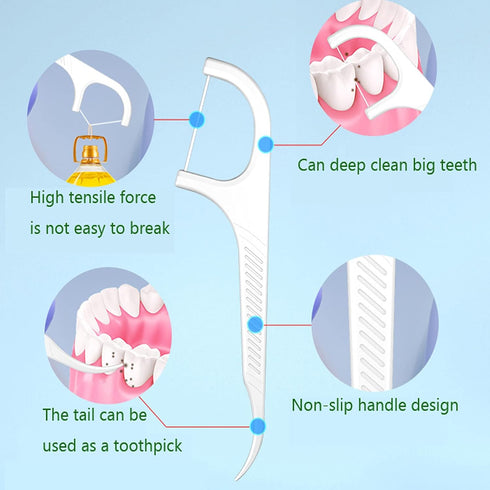 Holy Rose Dental Floss Picks Portable Case,Adult Floss Sticks Case 10 Box,Portable Travel Flosser Toothpicks Box is for Home?Travel?Cleaning Teeth...