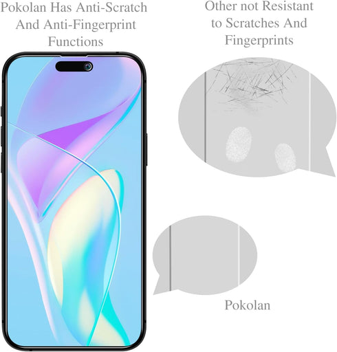 Pokolan [3-Pack Privacy Screen Protector for iPhone 15, 9H Hardness, Anti Spy Tempered Glass film, Anti-Scratch, Bubble Free, Case Friendly...