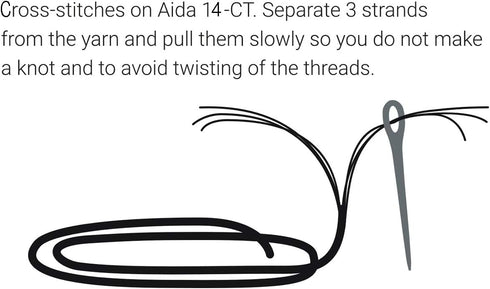 ITSTITCH Counted Cross Stitch Kits for Adults 21x21 inch Holiday Gift Easy Cross-Stitching NO Pattern for Home Decor, 14CT White Fabric Embroidery...