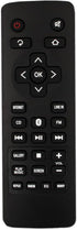 RTS7110B RTS7630B RTS7010B Soundbar Remote Control Replacement Supports for RCA Sound Bar Speaker System Home Theatre Systems Speakers...