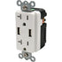 BAOMAIN 3.1Amp Dual USB Receptacle Outlet, 20 Amp Duplex Tamper Resistant Receptacle Plug, Wall Plate Included, UL&CUL Listed, White (Pack of 1)...